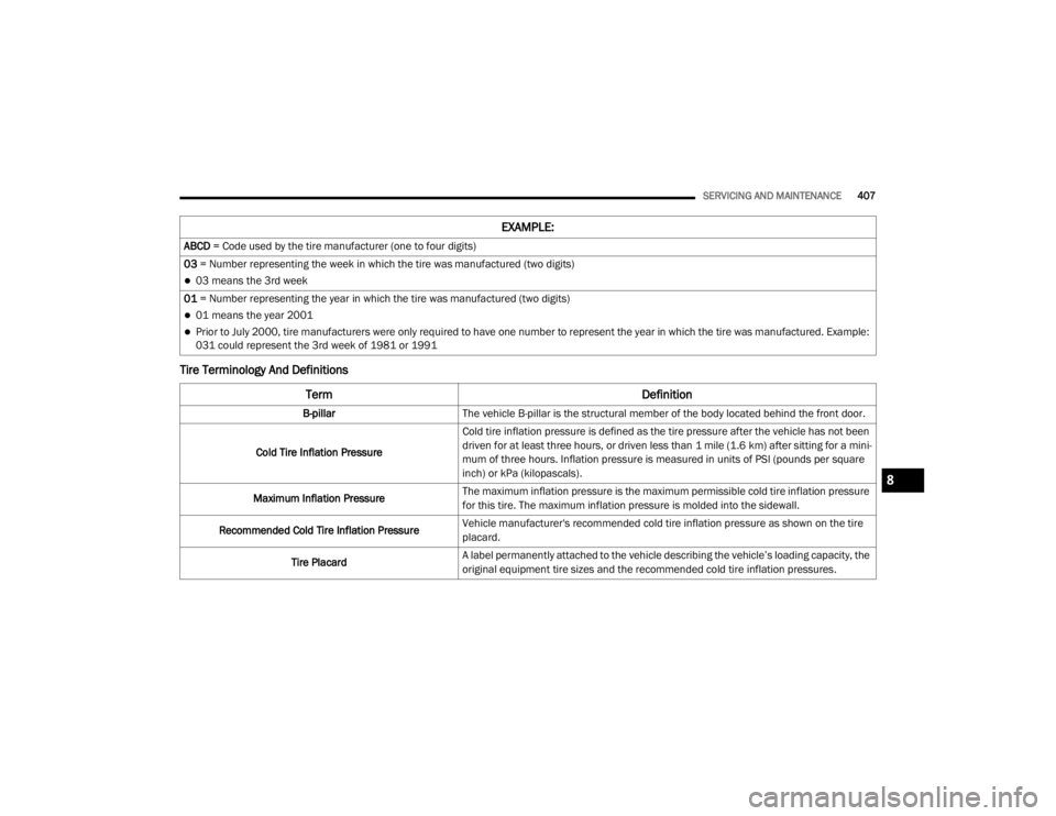 JEEP WRANGLER UNLIMITED 2022  Owners Manual 8

21_JL_OM_EN_USC_t.book  Page 407   