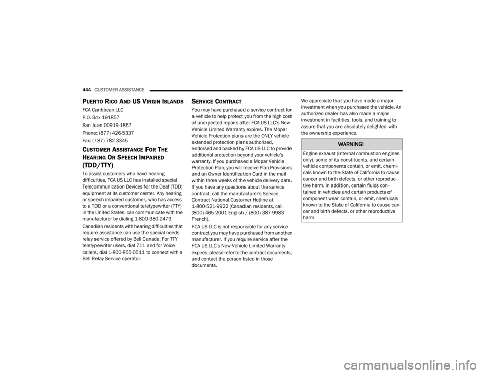 JEEP WRANGLER UNLIMITED 2022  Owners Manual �:�$�5�1�,�1�*�
�(�Q�J�L�Q�H��H�[�K�D�X�V�W���L�Q�W�H�U�Q�D�O��F�R�P�E�X�V�W�L�R�Q��H�Q�J�L�Q�H�V�
�R�Q�O�\�\f���V�R�P�H��R�I��L�W�V��F�R�Q�V�W�L�W�X�H�Q�W�V���D�Q�G��F�H�U�W�D�L�Q�
�Y