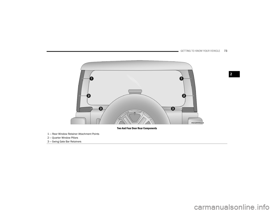 JEEP WRANGLER UNLIMITED 2022 Manual PDF 2

21_JL_OM_EN_USC_t.book  Page 73   