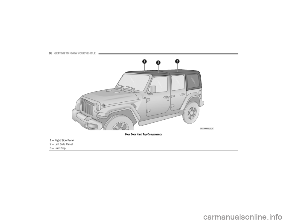 JEEP WRANGLER UNLIMITED 2022 Manual Online 