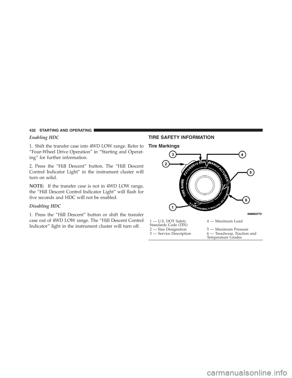 JEEP WRANGLER UNLIMITED 2011  Owners Manual 