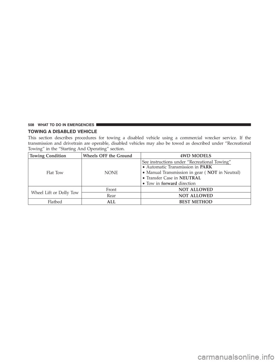 JEEP WRANGLER UNLIMITED 2011 Owners Manual JEEP WRANGLER UNLIMITED 2011 Owners Manual