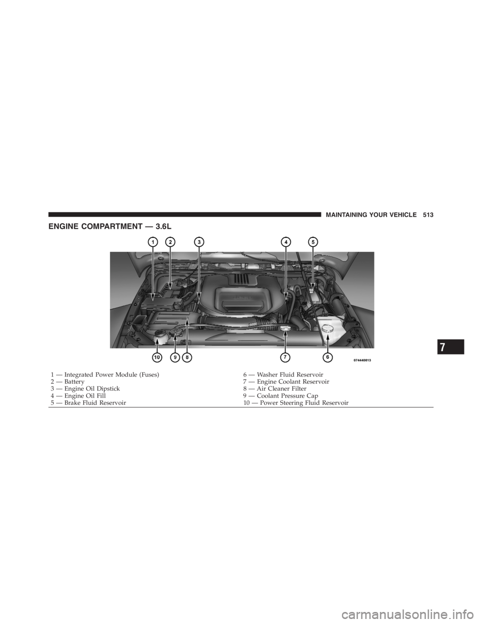JEEP WRANGLER UNLIMITED 2011 Owners Manual JEEP WRANGLER UNLIMITED 2011 Owners Manual