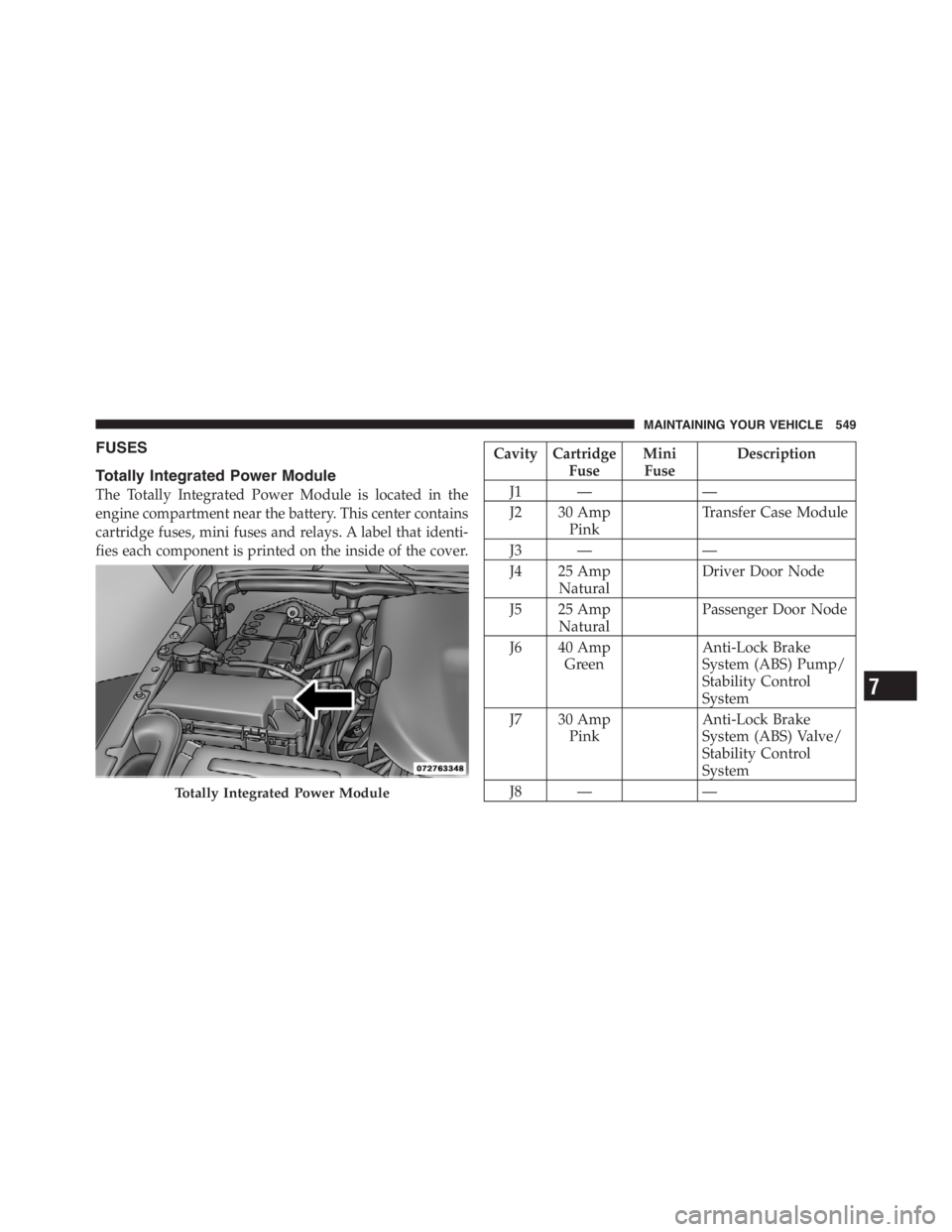 JEEP WRANGLER UNLIMITED 2011 Owners Manual JEEP WRANGLER UNLIMITED 2011 Owners Manual