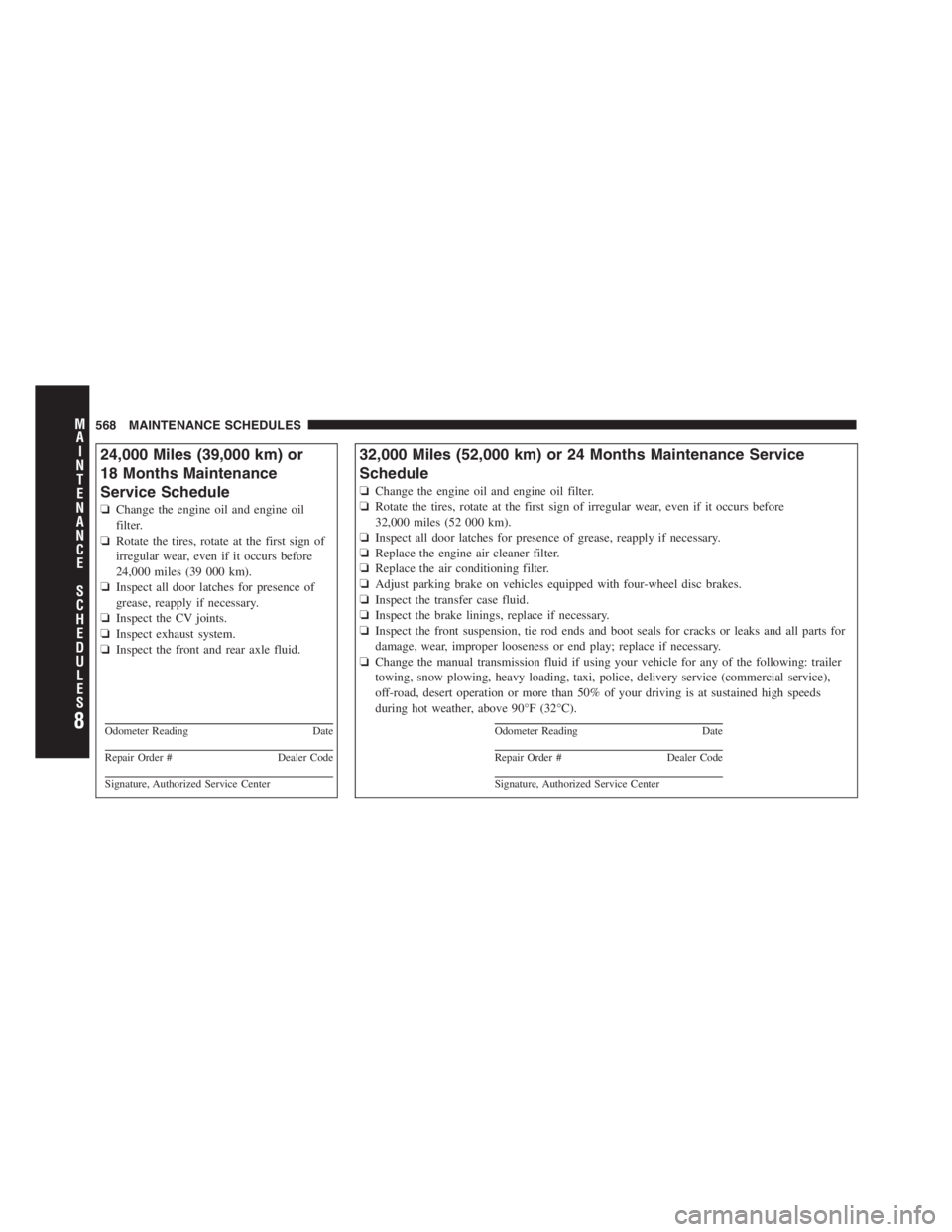 JEEP WRANGLER UNLIMITED 2011 Owners Manual 8
MA I
N T
E
N A
N CE
S
C
H E
D
U L
E
S568 MAINTENANCE SCHEDULES JEEP WRANGLER UNLIMITED 2011 Owners Manual 8
MA I
N T
E
N A
N CE
S
C
H E
D
U L
E
S568 MAINTENANCE SCHEDULES