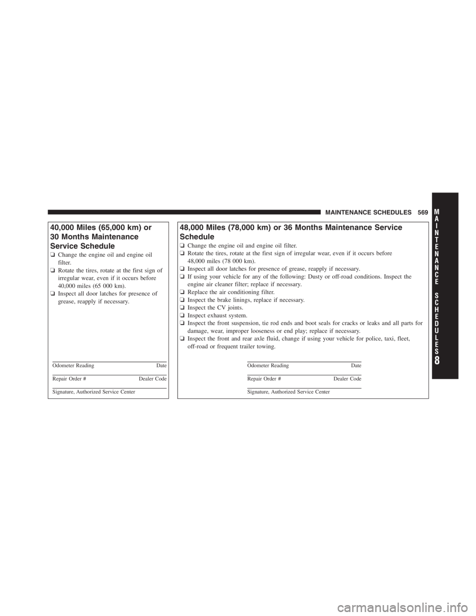 JEEP WRANGLER UNLIMITED 2011 Owners Manual 8
MA I
N T
E
N A
N CE
S
C
H E
D
U L
E
SMAINTENANCE SCHEDULES 569 JEEP WRANGLER UNLIMITED 2011 Owners Manual 8
MA I
N T
E
N A
N CE
S
C
H E
D
U L
E
SMAINTENANCE SCHEDULES 569