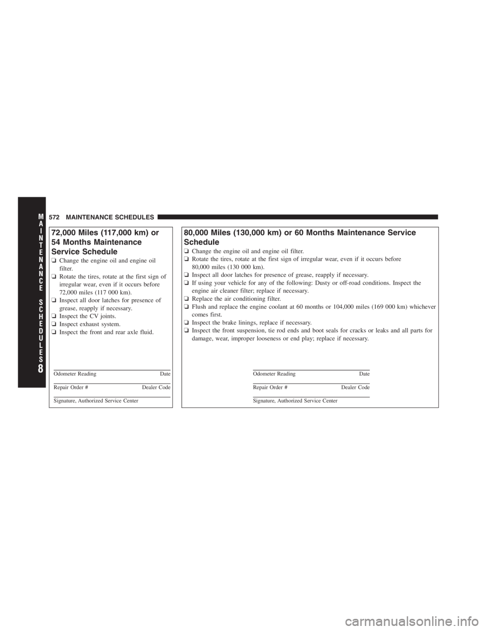 JEEP WRANGLER UNLIMITED 2011 Owners Manual 8
MA I
N T
E
N A
N CE
S
C
H E
D
U L
E
S572 MAINTENANCE SCHEDULES JEEP WRANGLER UNLIMITED 2011 Owners Manual 8
MA I
N T
E
N A
N CE
S
C
H E
D
U L
E
S572 MAINTENANCE SCHEDULES