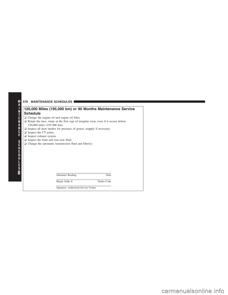 JEEP WRANGLER UNLIMITED 2011 Owners Manual 8
MA I
N T
E
N A
N CE
S
C
H E
D
U L
E
S576 MAINTENANCE SCHEDULES JEEP WRANGLER UNLIMITED 2011 Owners Manual 8
MA I
N T
E
N A
N CE
S
C
H E
D
U L
E
S576 MAINTENANCE SCHEDULES