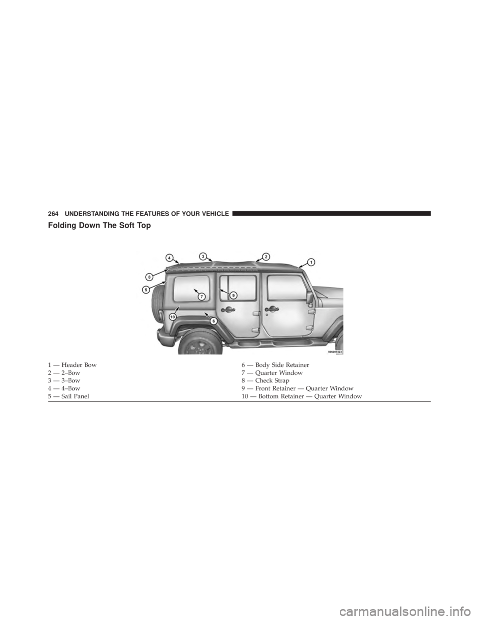 JEEP WRANGLER UNLIMITED SAHARA 2014  Owners Manual 
