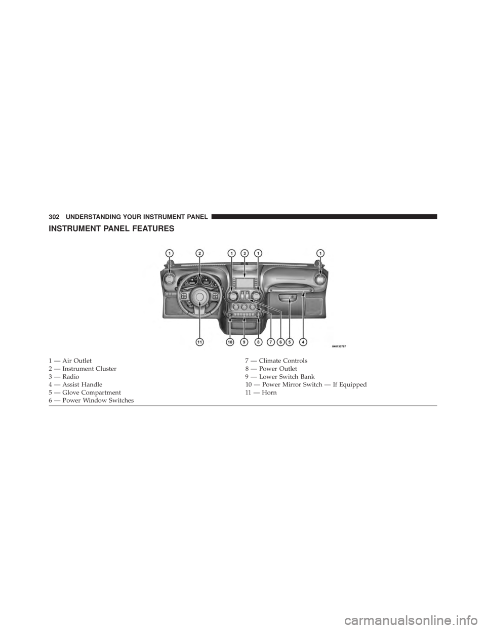 JEEP WRANGLER UNLIMITED SAHARA 2014  Owners Manual 