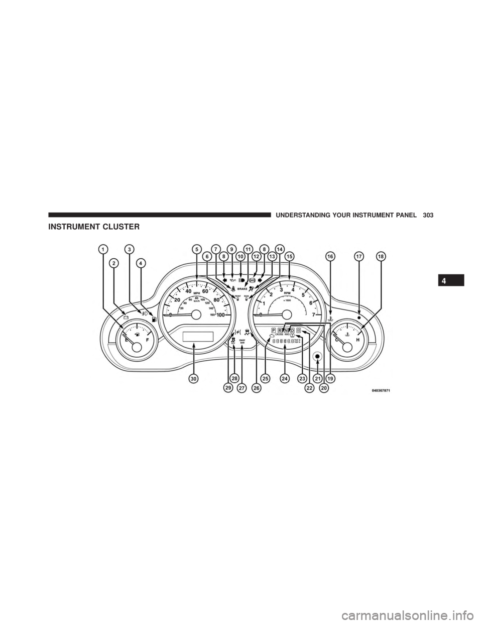 JEEP WRANGLER UNLIMITED SAHARA 2014  Owners Manual 4
UNDERSTANDING YOUR INSTRUMENT PANEL 303 