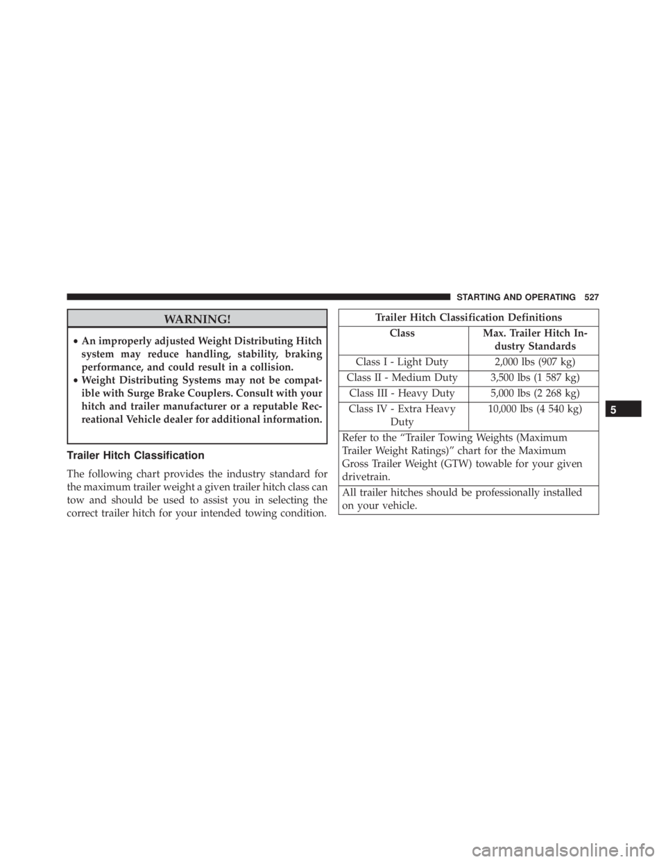 JEEP WRANGLER UNLIMITED SAHARA 2014  Owners Manual WARNING!
•An improperly adjusted Weight Distributing Hitch
system may reduce handling, stability, braking
performance, and could result in a collision.
• Weight Distributing Systems may not be com