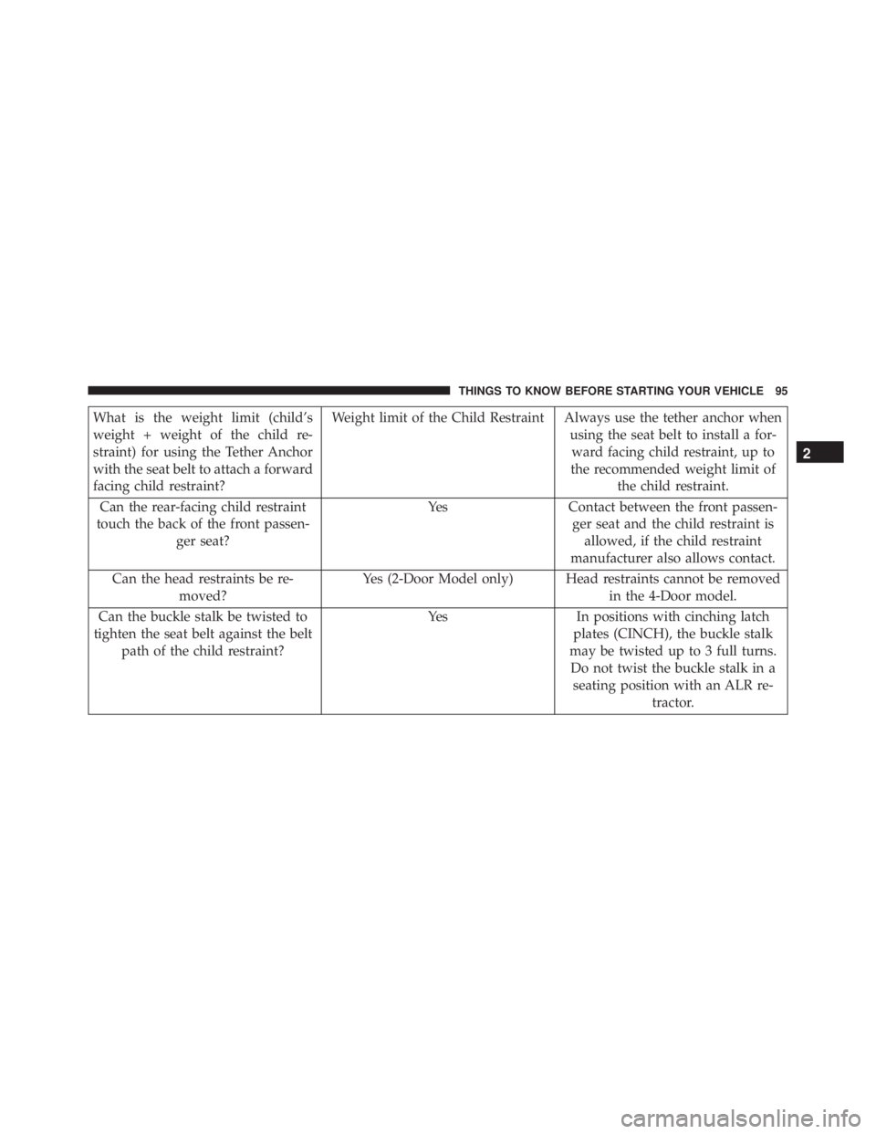 JEEP WRANGLER UNLIMITED SAHARA 2014 Owners Manual JEEP WRANGLER UNLIMITED SAHARA 2014 Owners Manual