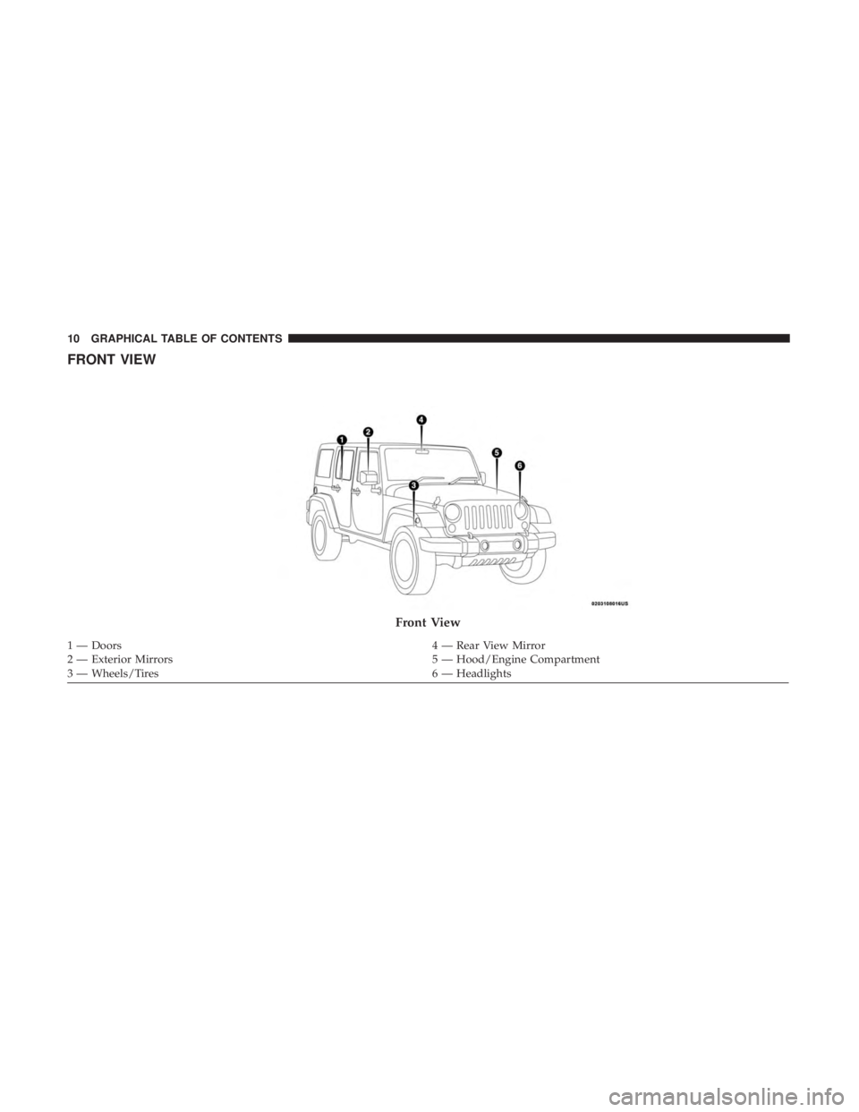 JEEP WRANGLER UNLIMITED SPORT 2016 User Guide 