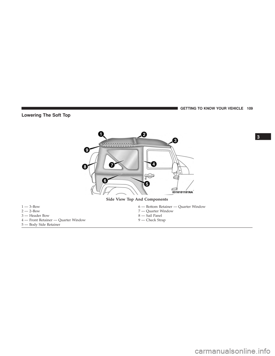 JEEP WRANGLER UNLIMITED SPORT 2016 Owners Manual JEEP WRANGLER UNLIMITED SPORT 2016 Owners Manual