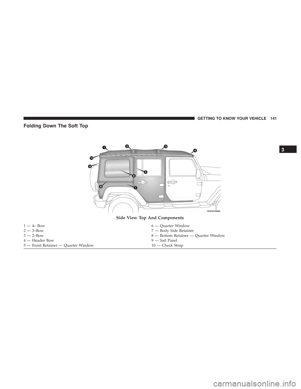 JEEP WRANGLER UNLIMITED SPORT 2016  Owners Manual 