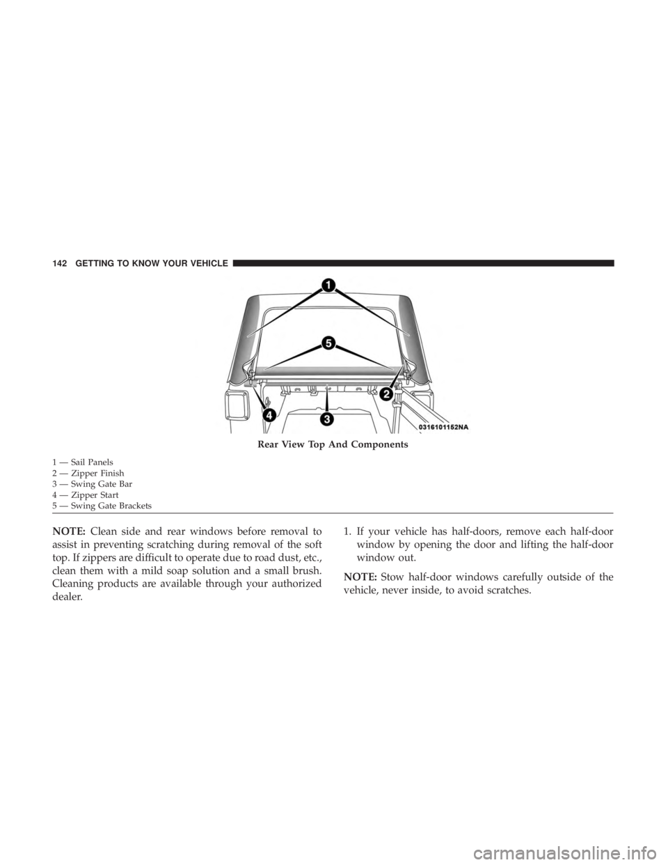 JEEP WRANGLER UNLIMITED SPORT 2016  Owners Manual 