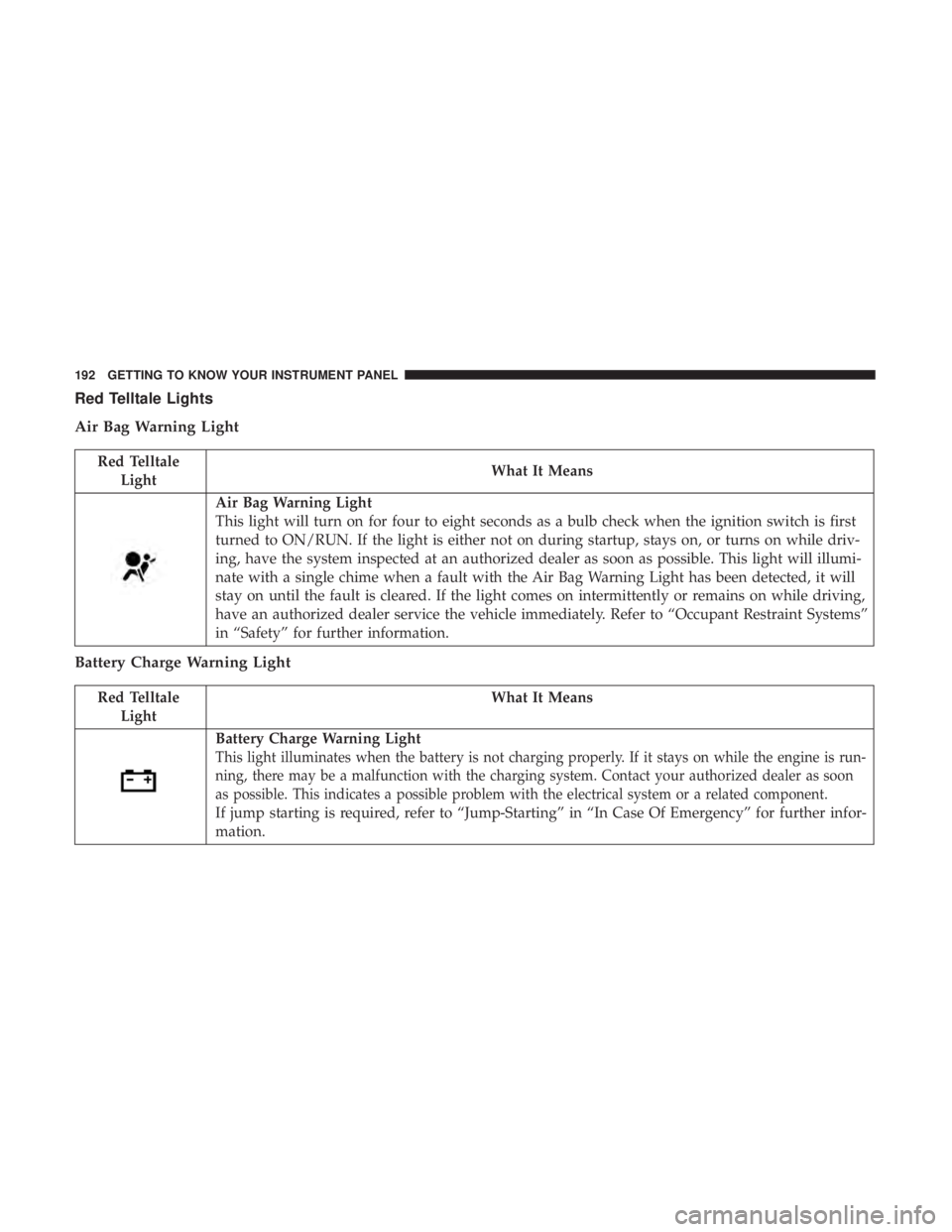 JEEP WRANGLER UNLIMITED SPORT 2016  Owners Manual 