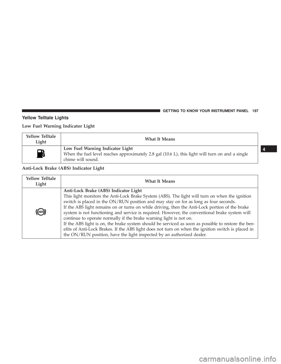 JEEP WRANGLER UNLIMITED SPORT 2016  Owners Manual 