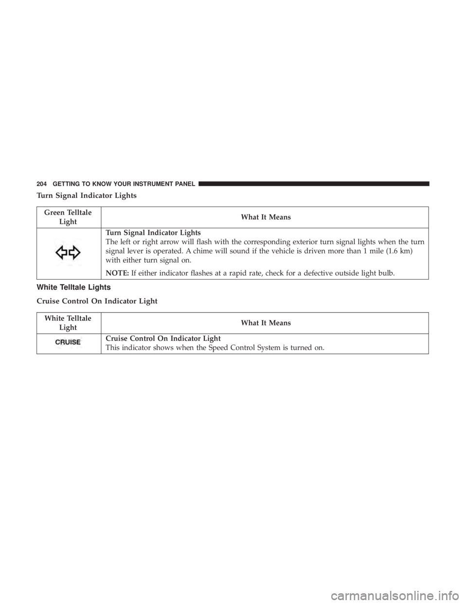 JEEP WRANGLER UNLIMITED SPORT 2016  Owners Manual 