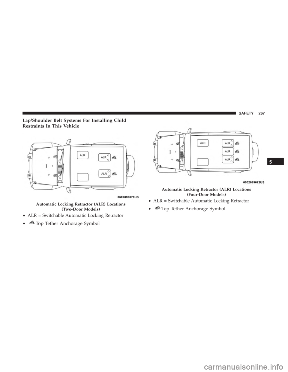 JEEP WRANGLER UNLIMITED SPORT 2016 Owners Manual JEEP WRANGLER UNLIMITED SPORT 2016 Owners Manual