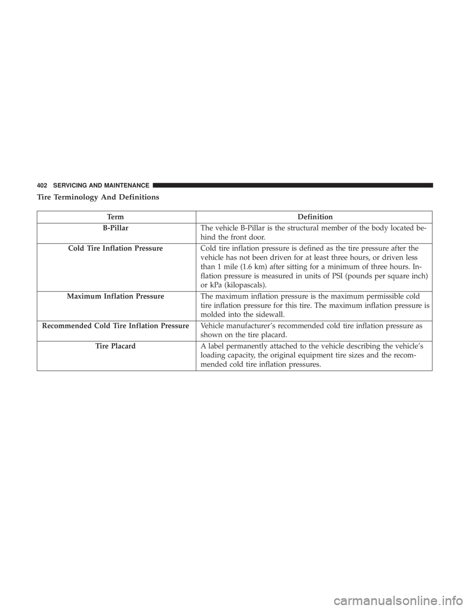 JEEP WRANGLER UNLIMITED SPORT 2016 Owners Manual JEEP WRANGLER UNLIMITED SPORT 2016 Owners Manual