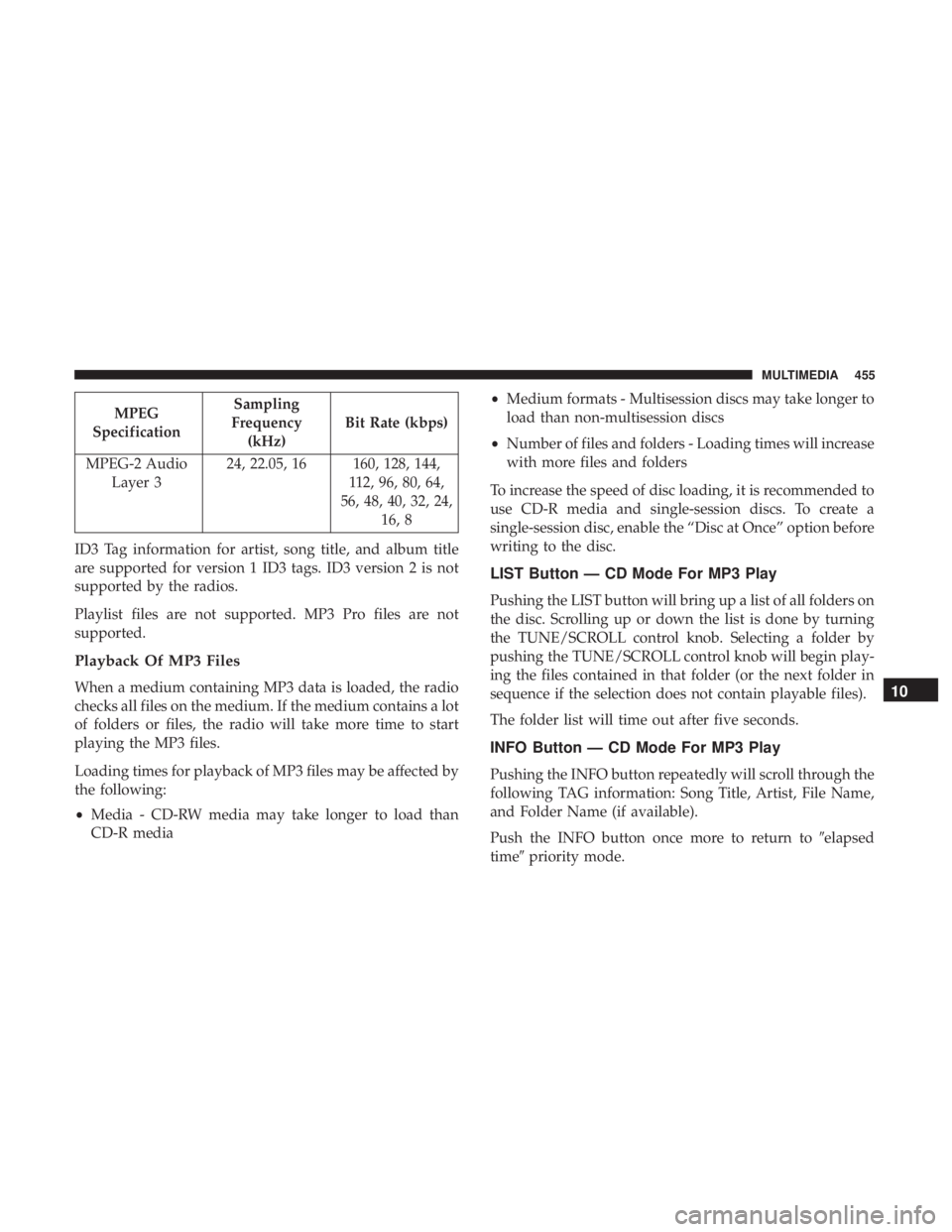 JEEP WRANGLER UNLIMITED SPORT 2016 Owners Manual JEEP WRANGLER UNLIMITED SPORT 2016 Owners Manual