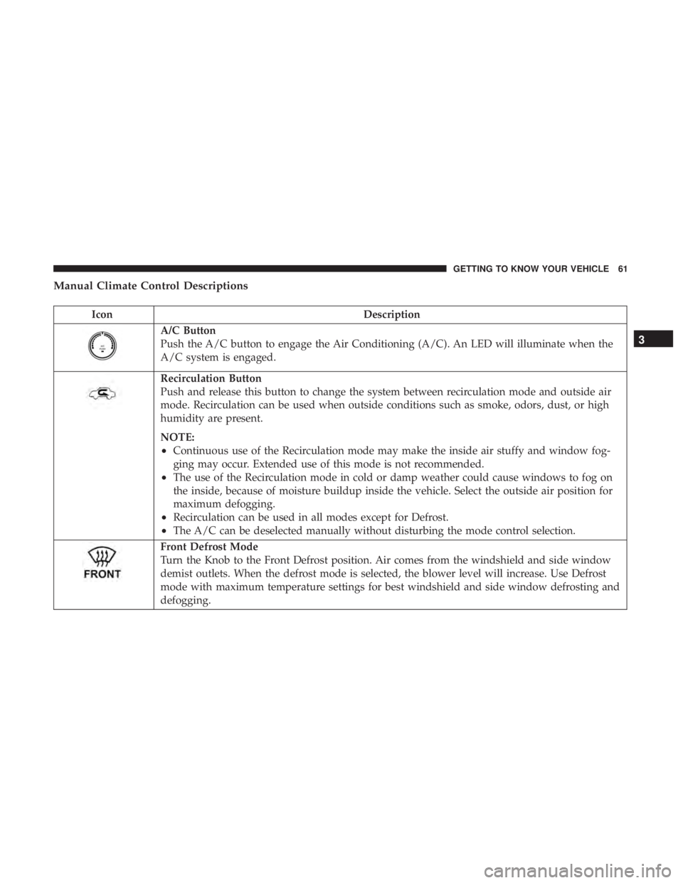 JEEP WRANGLER UNLIMITED SPORT 2016 Repair Manual 