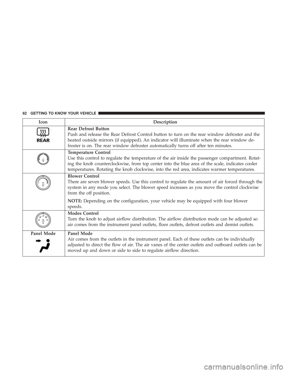 JEEP WRANGLER UNLIMITED SPORT 2016 Repair Manual 