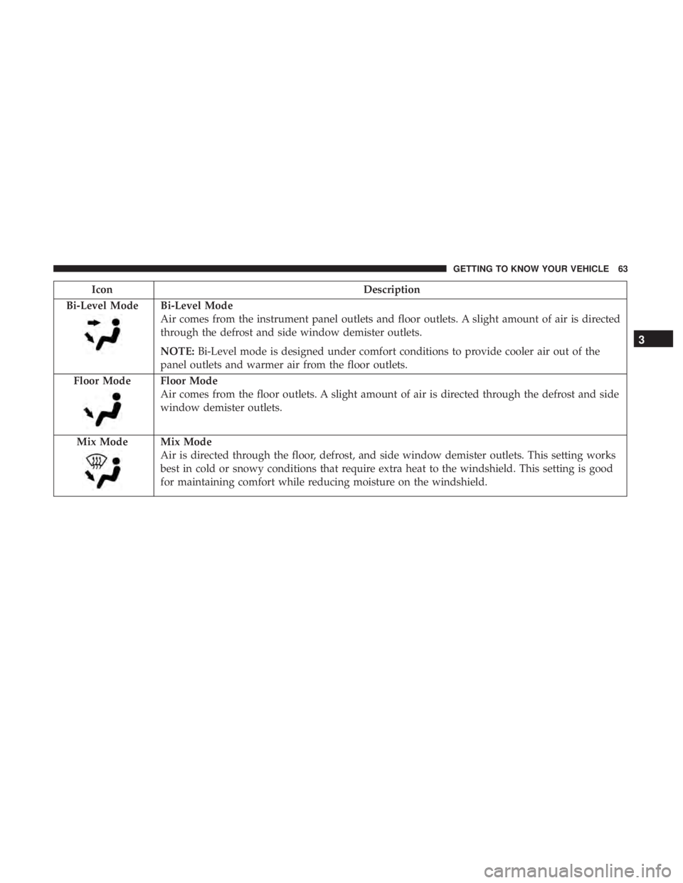 JEEP WRANGLER UNLIMITED SPORT 2016 Repair Manual 