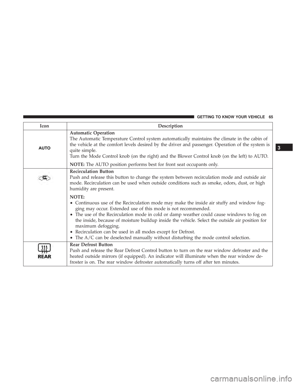 JEEP WRANGLER UNLIMITED SPORT 2016 Repair Manual 