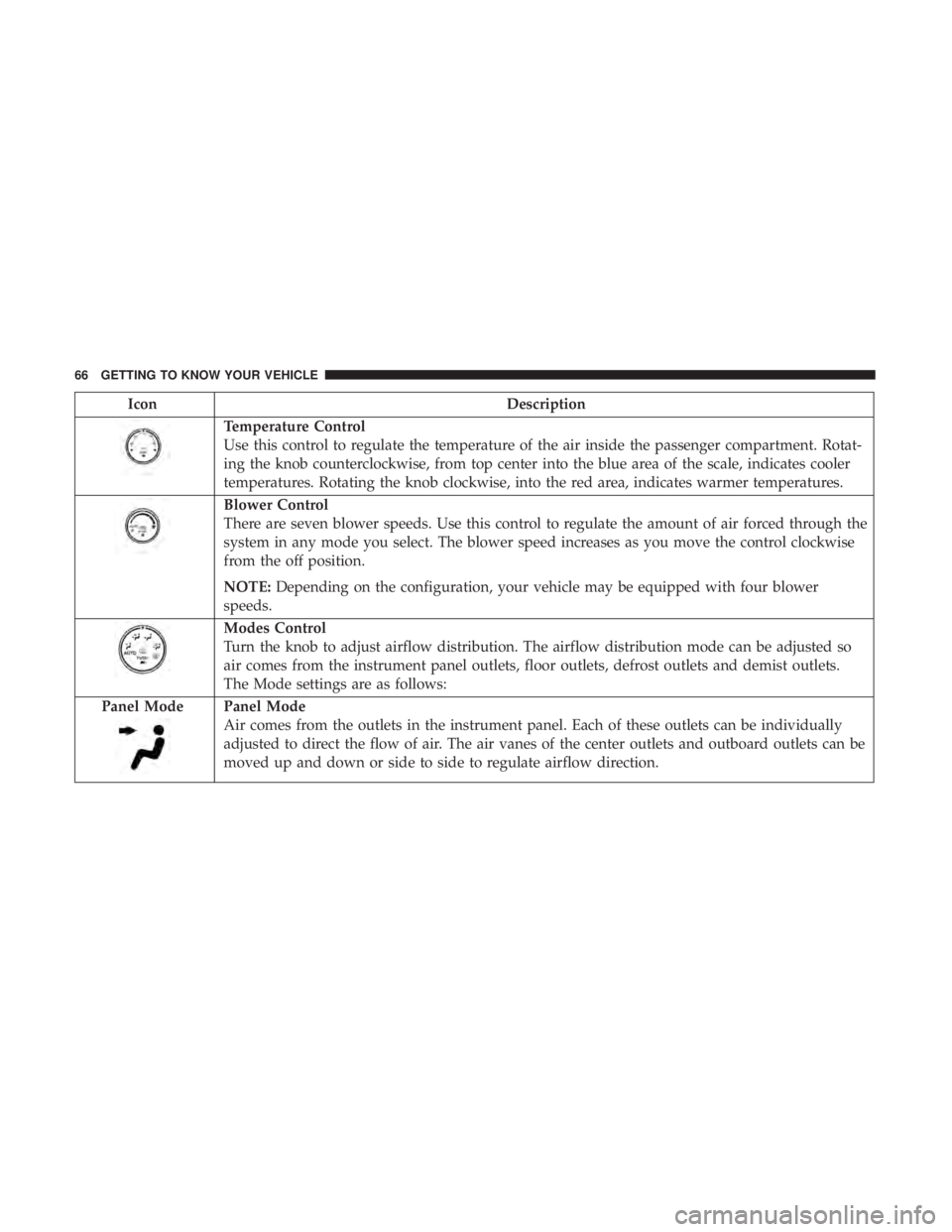 JEEP WRANGLER UNLIMITED SPORT 2016 Repair Manual 