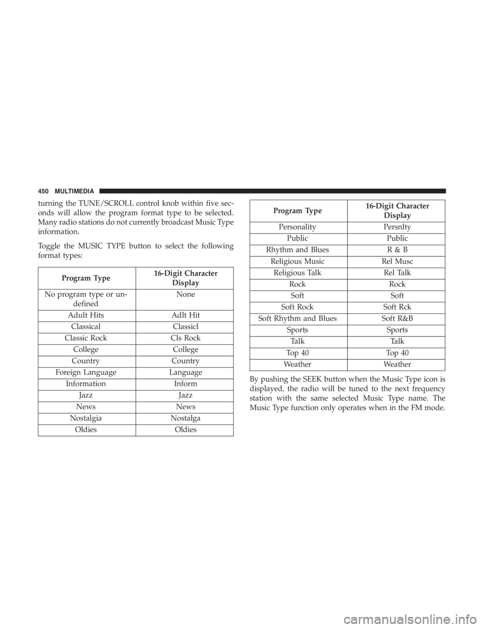 JEEP WRANGLER UNLIMITED 2017  Owners Manual 