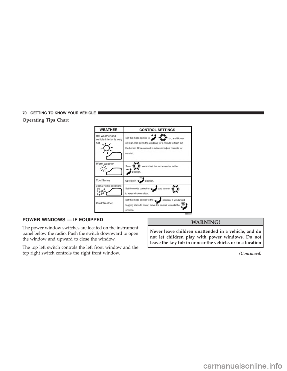 JEEP WRANGLER UNLIMITED 2017 Manual PDF Operating Tips Chart
POWER WINDOWS — IF EQUIPPED
The power window switches are located on the instrument
panel below the radio. Push the switch downward to open
the window and upward to close the wi JEEP WRANGLER UNLIMITED 2017 Manual PDF Operating Tips Chart
POWER WINDOWS — IF EQUIPPED
The power window switches are located on the instrument
panel below the radio. Push the switch downward to open
the window and upward to close the wi