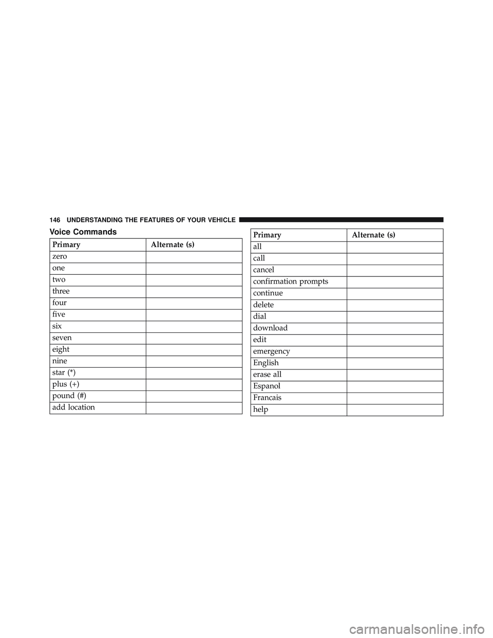JEEP WRANGLER UNLIMITED 2015 Owners Manual JEEP WRANGLER UNLIMITED 2015 Owners Manual