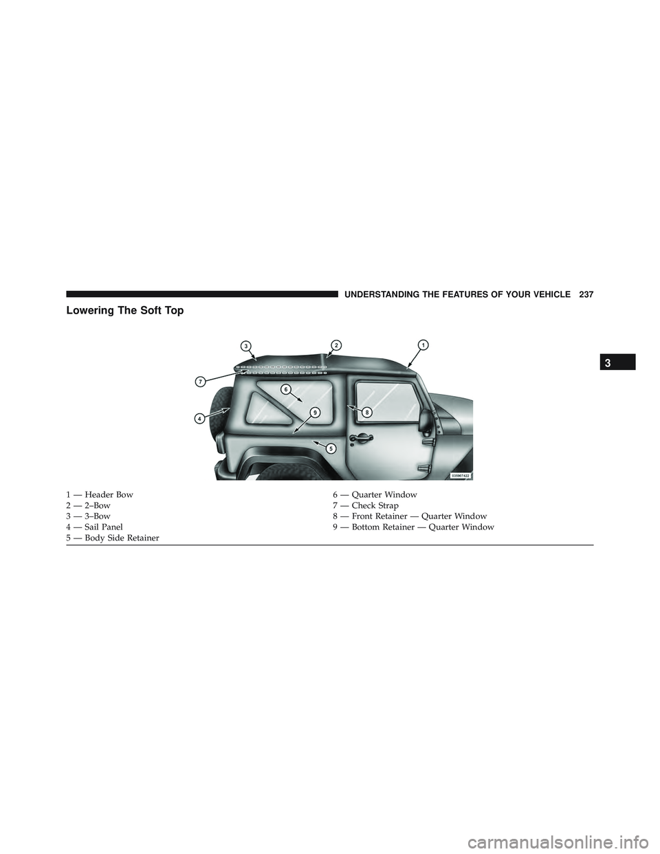 JEEP WRANGLER UNLIMITED 2015 Owners Manual JEEP WRANGLER UNLIMITED 2015 Owners Manual
