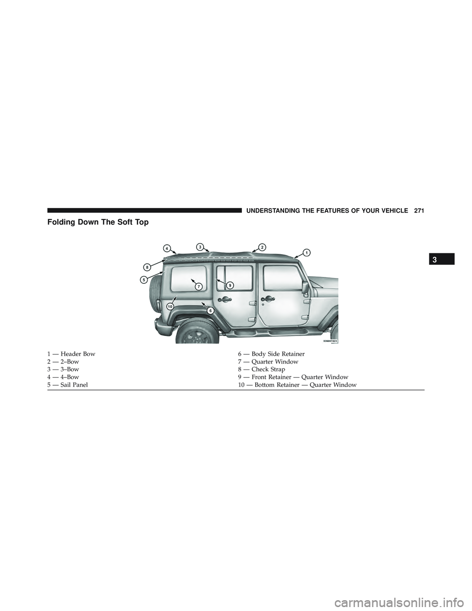 JEEP WRANGLER UNLIMITED 2015 Owners Manual JEEP WRANGLER UNLIMITED 2015 Owners Manual