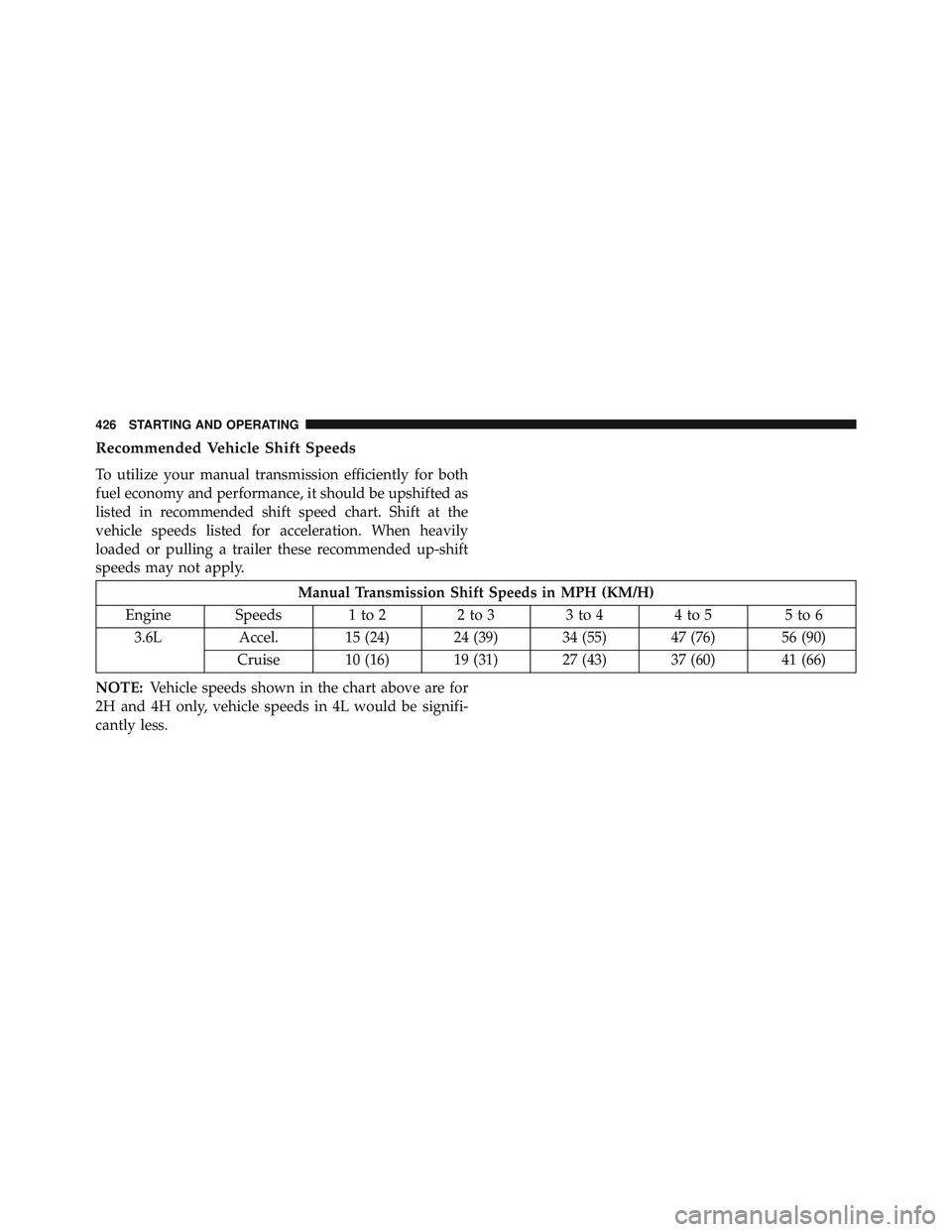 JEEP WRANGLER UNLIMITED 2015 Owners Manual JEEP WRANGLER UNLIMITED 2015 Owners Manual