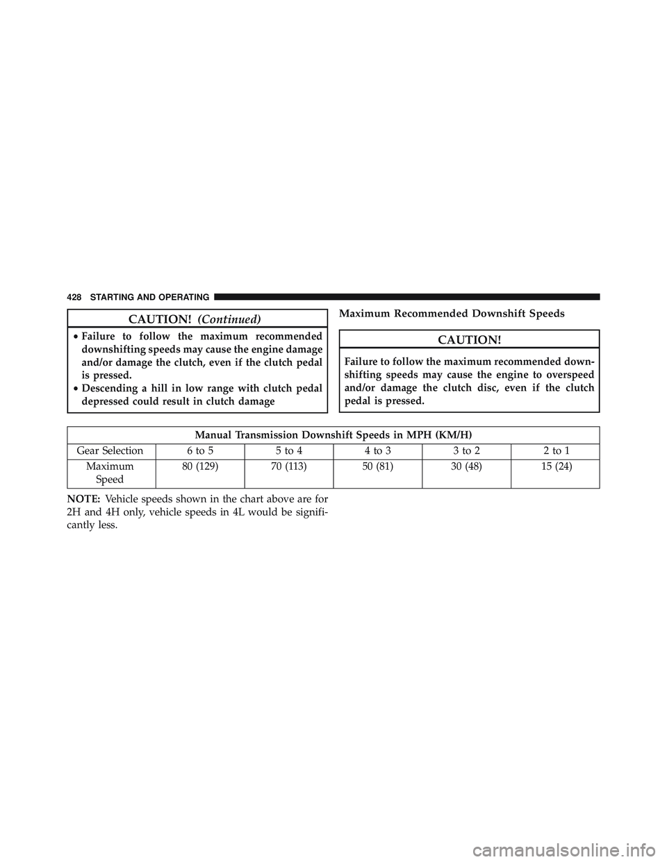 JEEP WRANGLER UNLIMITED 2015 Owners Manual JEEP WRANGLER UNLIMITED 2015 Owners Manual