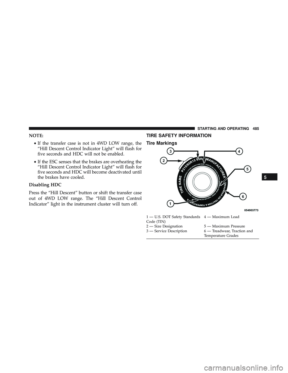 JEEP WRANGLER UNLIMITED 2015  Owners Manual 