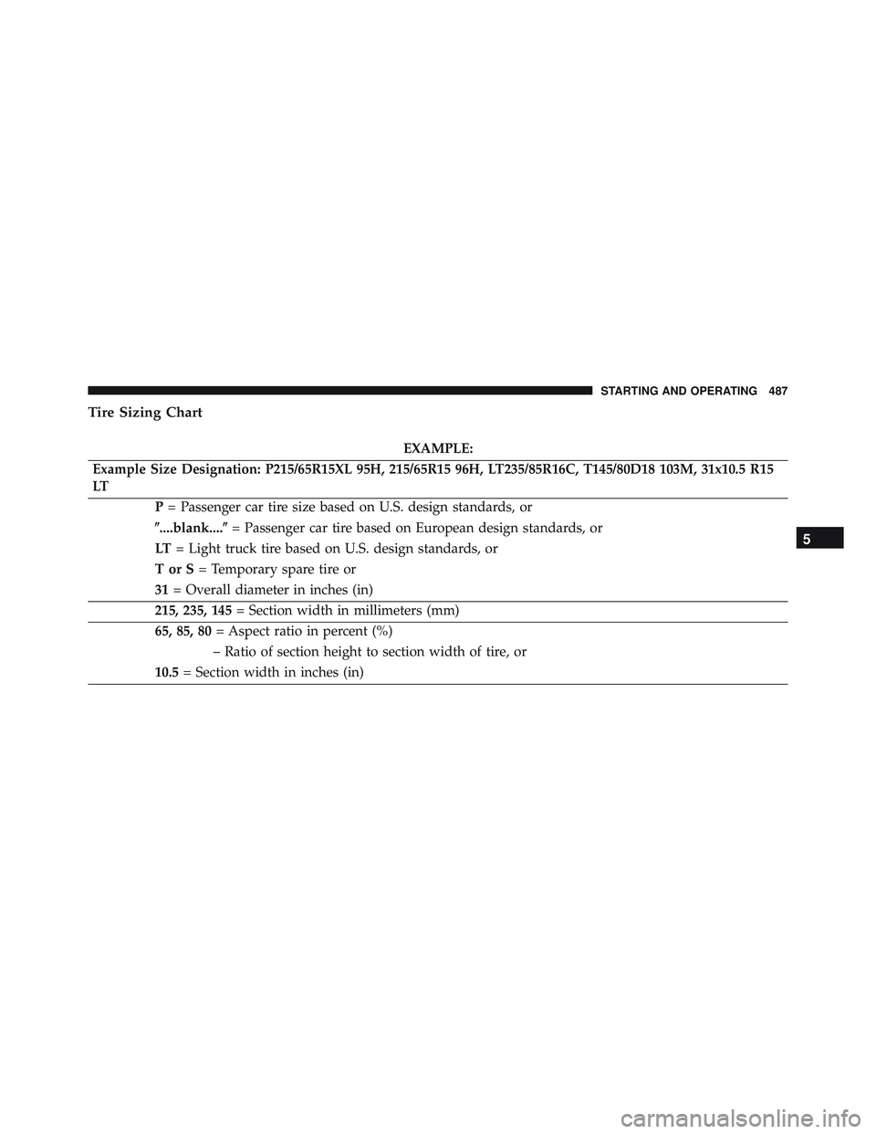 JEEP WRANGLER UNLIMITED 2015  Owners Manual 