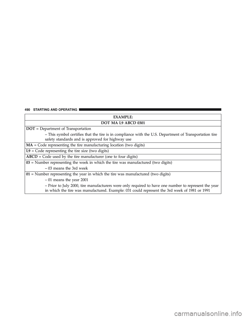 JEEP WRANGLER UNLIMITED 2015 Owners Manual JEEP WRANGLER UNLIMITED 2015 Owners Manual