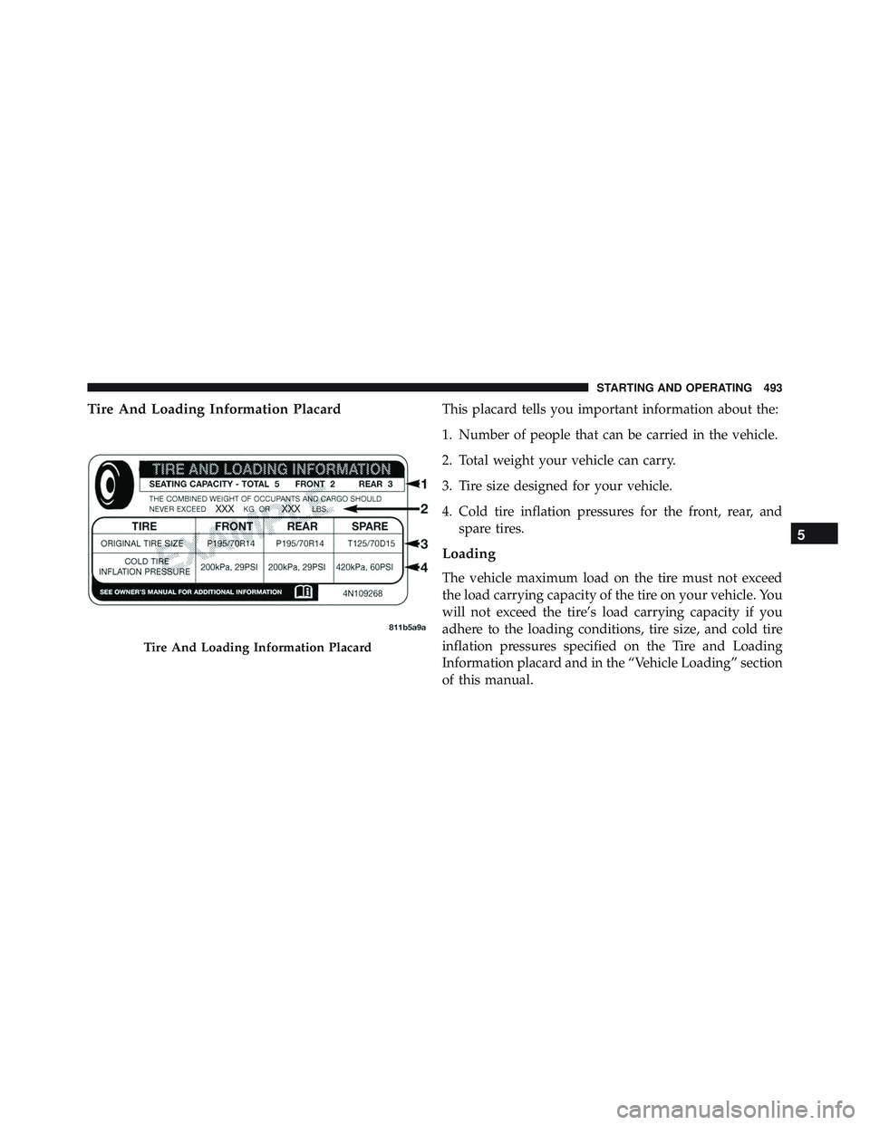 JEEP WRANGLER UNLIMITED 2015 Owners Manual JEEP WRANGLER UNLIMITED 2015 Owners Manual