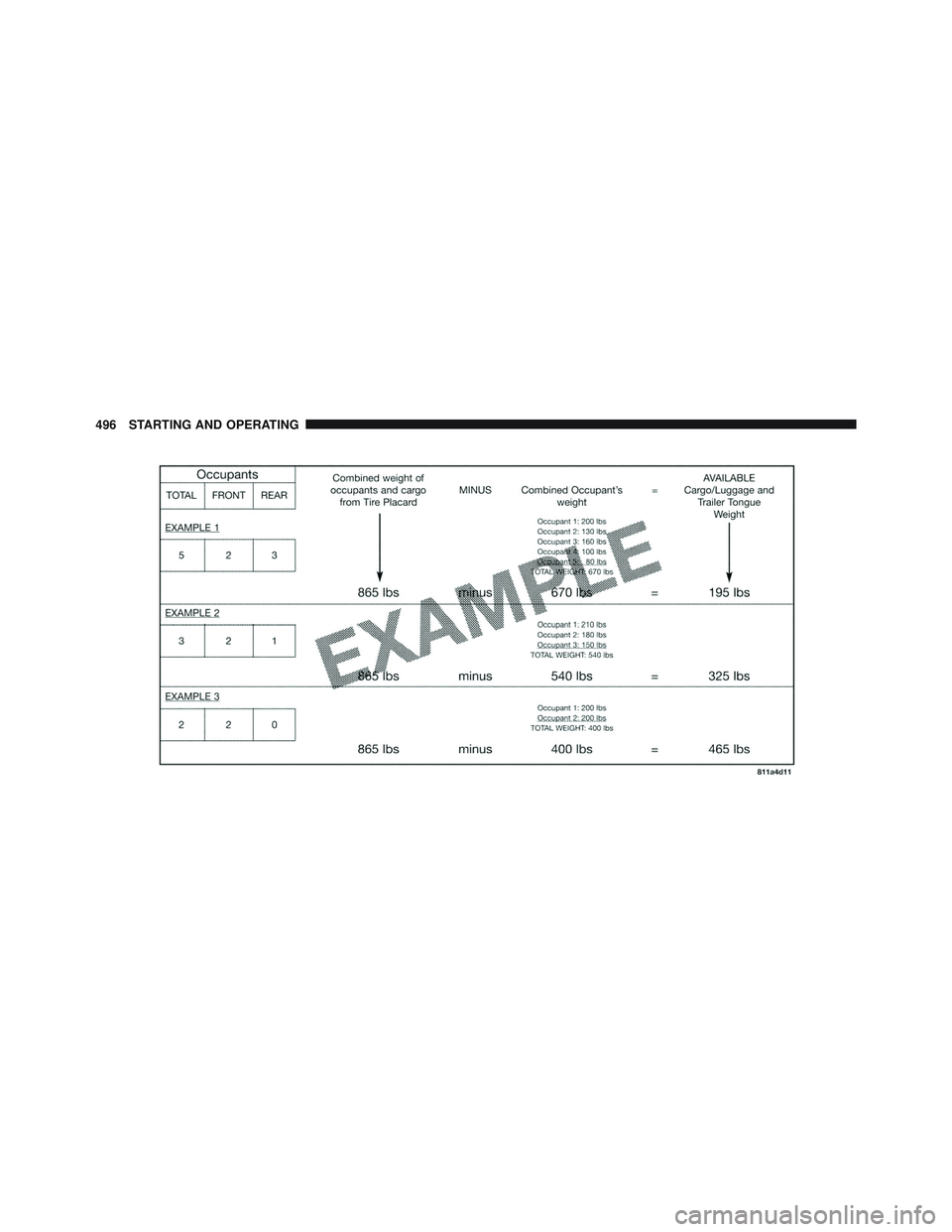 JEEP WRANGLER UNLIMITED 2015 Owners Manual JEEP WRANGLER UNLIMITED 2015 Owners Manual