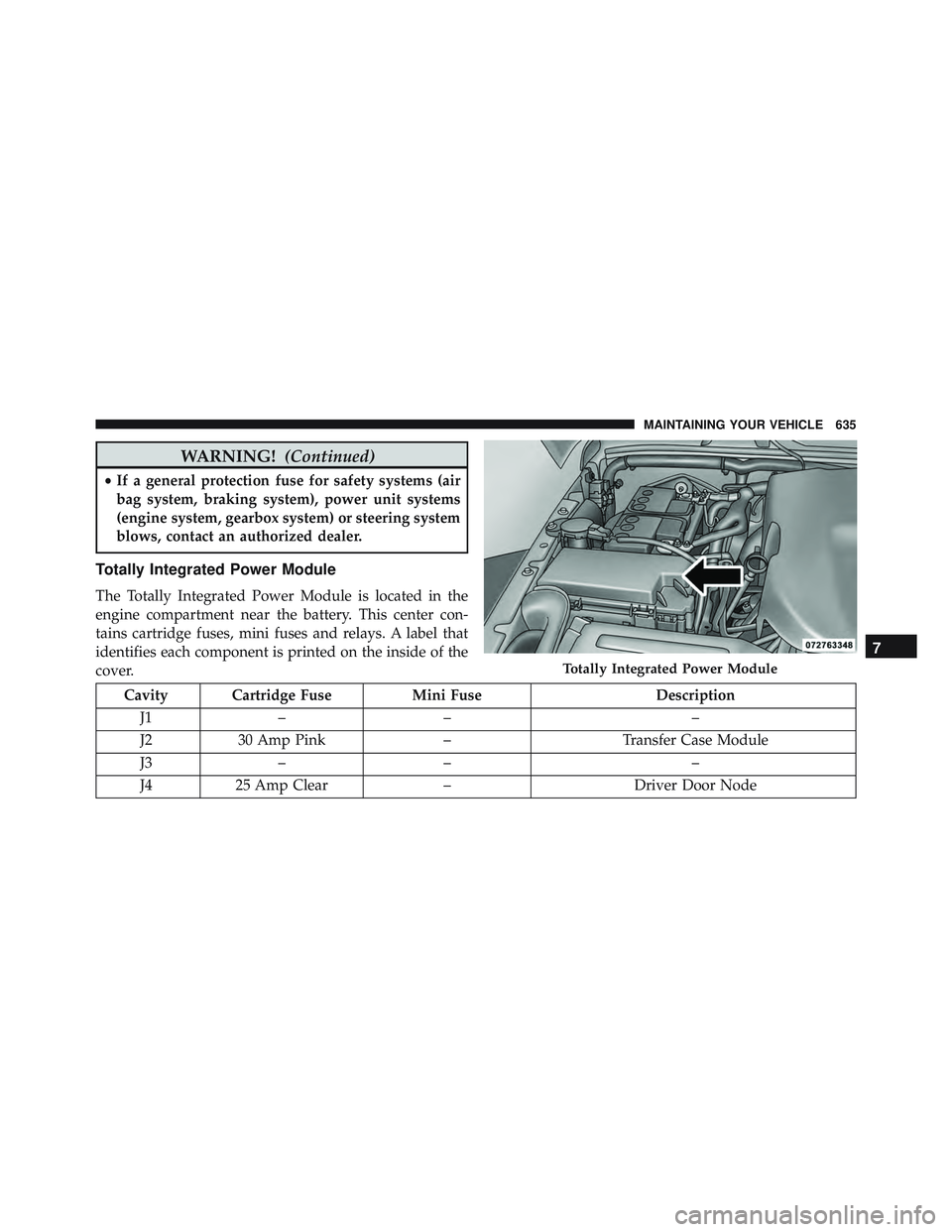 JEEP WRANGLER UNLIMITED 2015 Owners Manual WARNING!(Continued)
•If a general protection fuse for safety systems (air
bag system, braking system), power unit systems
(engine system, gearbox system) or steering system
blows, contact an authori JEEP WRANGLER UNLIMITED 2015 Owners Manual WARNING!(Continued)
•If a general protection fuse for safety systems (air
bag system, braking system), power unit systems
(engine system, gearbox system) or steering system
blows, contact an authori