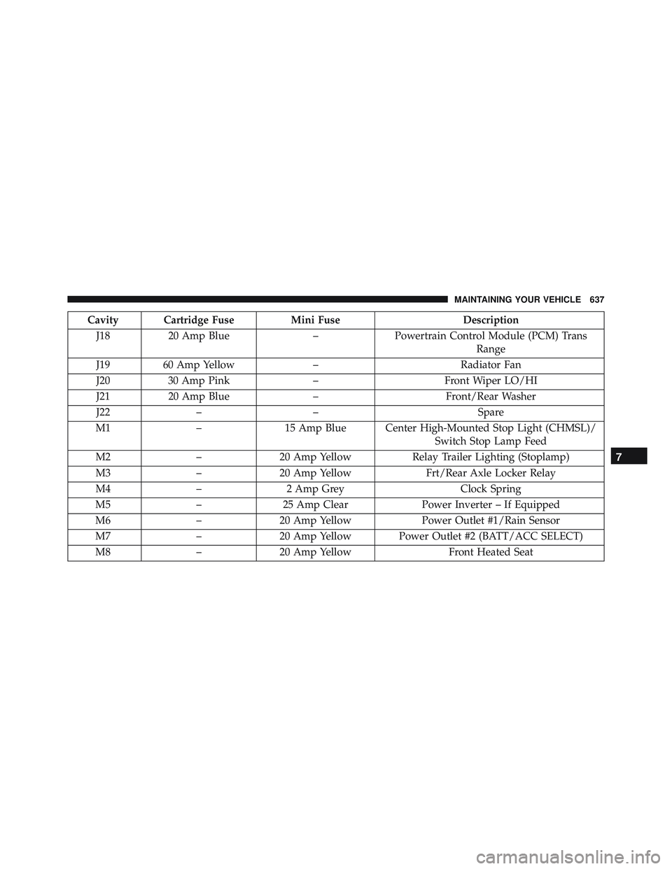 JEEP WRANGLER UNLIMITED 2015 Owners Manual JEEP WRANGLER UNLIMITED 2015 Owners Manual