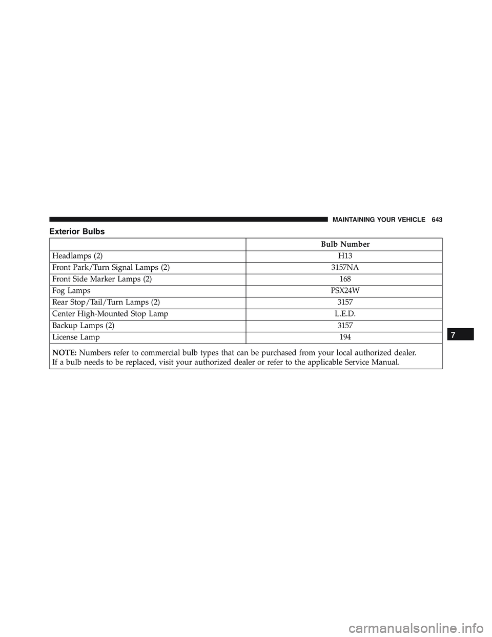 JEEP WRANGLER UNLIMITED 2015 Owners Manual JEEP WRANGLER UNLIMITED 2015 Owners Manual