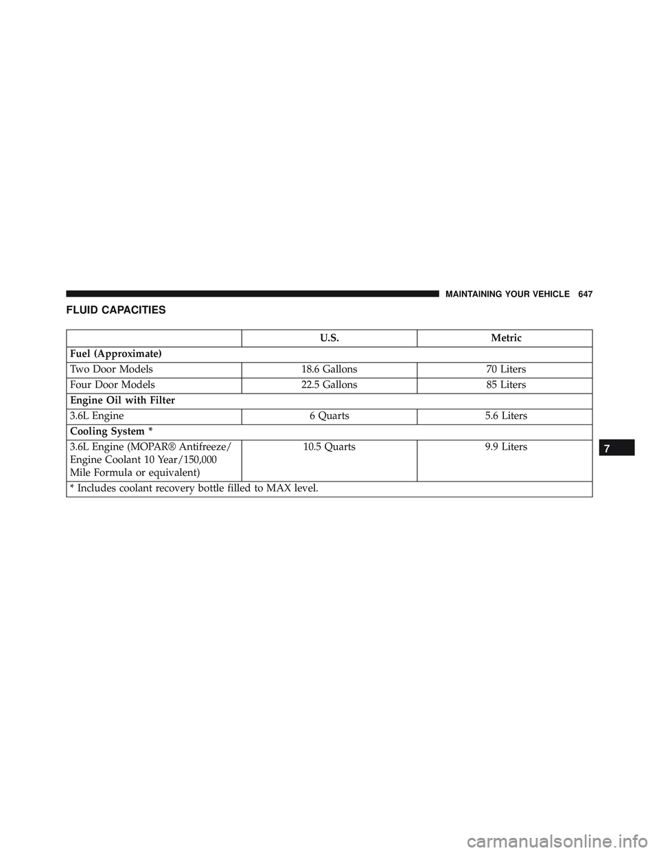 JEEP WRANGLER UNLIMITED 2015 Owners Manual JEEP WRANGLER UNLIMITED 2015 Owners Manual