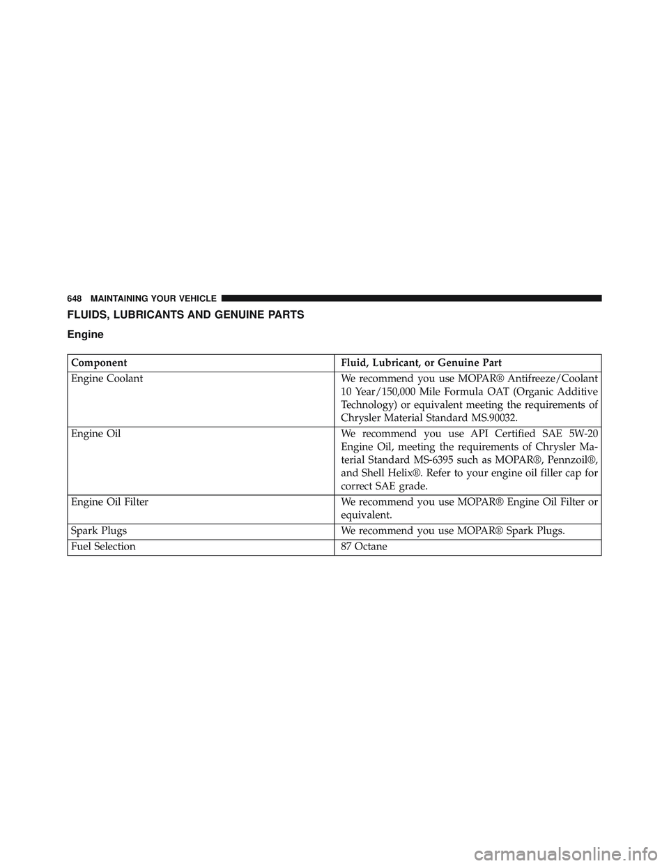 JEEP WRANGLER UNLIMITED 2015 Owners Manual JEEP WRANGLER UNLIMITED 2015 Owners Manual
