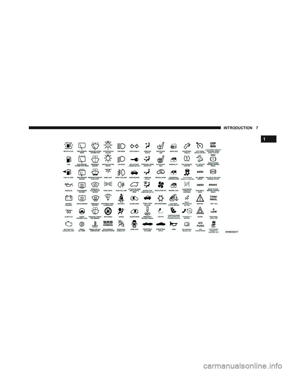 JEEP WRANGLER UNLIMITED 2015 Owners Manual JEEP WRANGLER UNLIMITED 2015 Owners Manual